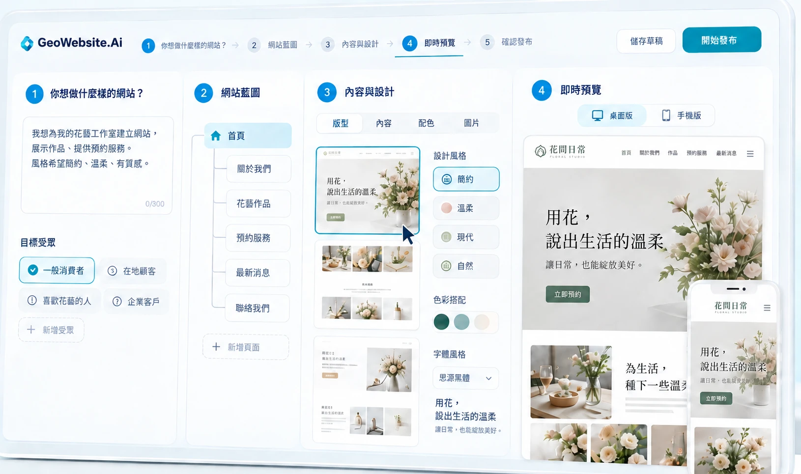 GeoWebsite.Ai 把網站想法整理為網站藍圖、內容與設計,產生即時預覽,並延伸為 Launch、Pro 與 Enterprise 三階產品方案的工作台畫面